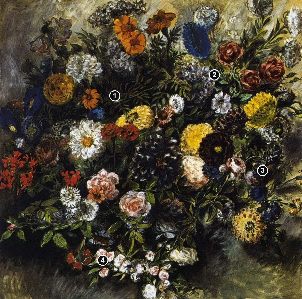 Annotated details from Bouquet of Flowers, 1849 by Eugène Delacroix
